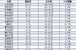 索博斯洛伊发文：激烈的90分钟，很开心完成首秀