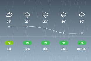 福克斯：基根-穆雷告诉我 他想更多地在内线接到球