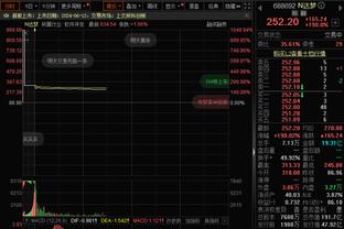 率先发力！加兰打满首节8中6砍17分 三分3中3