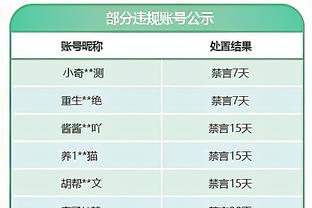 雄鹿主帅：我告诉球队要从这场失利中学习 我们又给自己挖了大坑