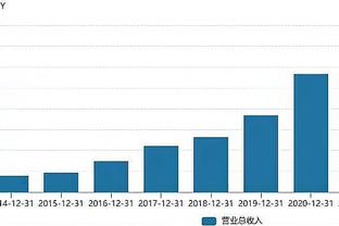 克罗斯近9个赛季联赛8场15+长传且成功率90%+，是其他人至少2倍